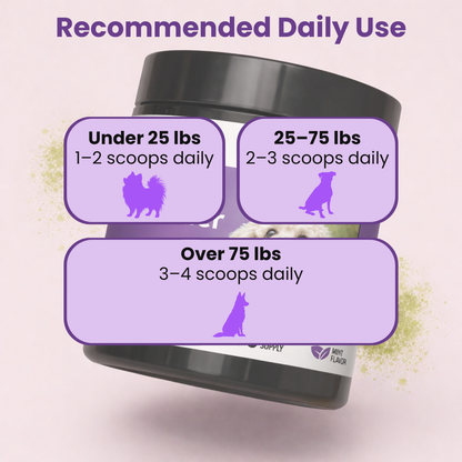 BrightCare™ Dog Dental Powder