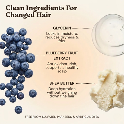 Blueberry Bloom Shampoo & Conditioner