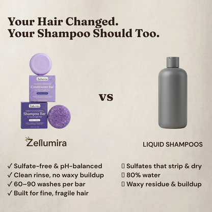 Blueberry Bloom Shampoo & Conditioner