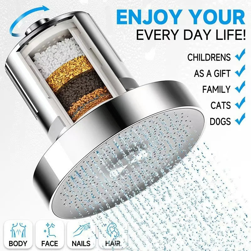 Filtered Shower Head, Hard Water Filter Reduces Hair Shedding and Dry Skin, High Pressure Shower Accessories for Home Bathroom