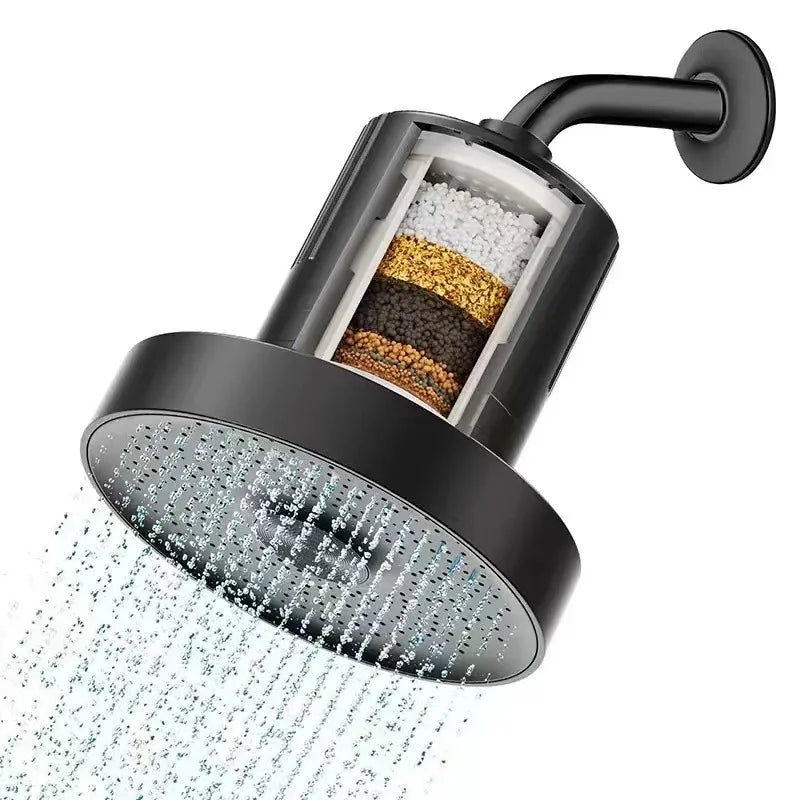 Filtered Shower Head, Hard Water Filter Reduces Hair Shedding and Dry Skin, High Pressure Shower Accessories for Home Bathroom